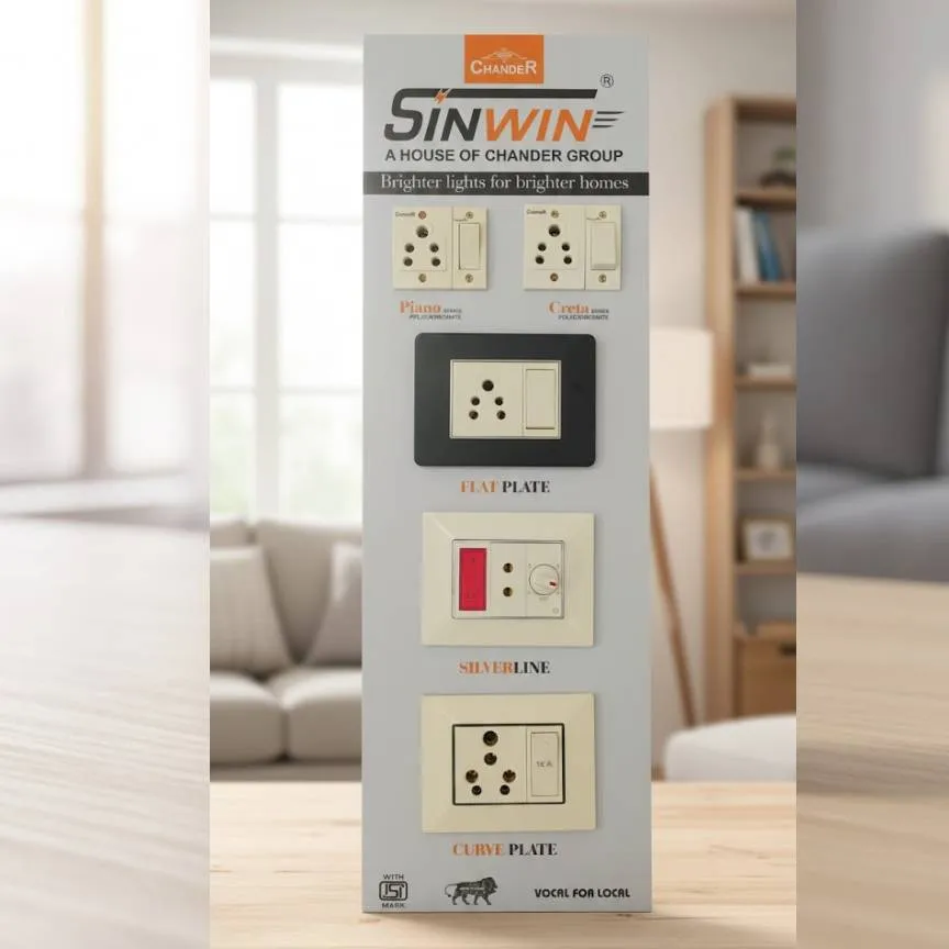 Sinwin Chander Group